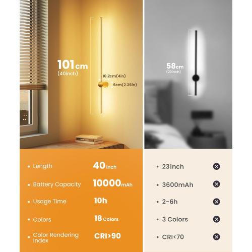 Battery Operated Wall Sconce Set of 2, 10000mAh Rechargeable Dimmable LED Wall Lamps with Remote, Modern Wireless Wall Lights for Bedroom, Living Room, Hallway, Indoor Decor, 40 Inch, Golden