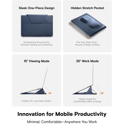 MOFT Laptop Carry Sleeve, 2-in-1 Laptop Bag & Stand for 14 MacBook Air/Pro & Dell/HP/Lenovo/Asus, Stylish Slim Computer Sleeve Bag with Expandable Storage for Computer Accessories, Deep Blue