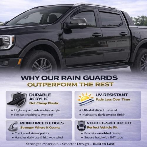 2024-2026 in-Channel Rain Guards for Ford Ranger XL XLT Lariat Raptor Side Window Visor Deflectors Tinted Vent Shades 2025