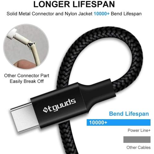 etguuds Long USB C Cable 15ft, USB 2.0 to USB Type C Cable Fast Charging Nylon Braided Charger Cord Compatible with Samsung Galaxy Note, LG, Moto, Google, Sony, Switch, Camera and Other USB-C Device