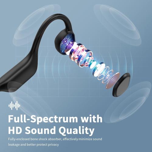 Bone Conduction Headphones - Open Ear Headphones Wireless Bluetooth Sports Earphones, IPX5 Waterproof Running Headphones Headset for Workout