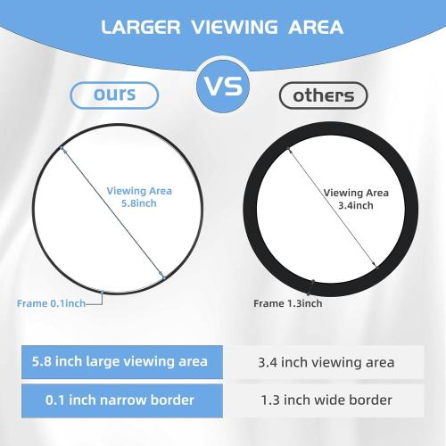 10x Magnifying Mirror, Large 6 Round, Black Framed, Wall Mount, Modern Style, Travel & Bathroom Use, Black - 10x