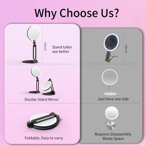 Magnifying Mirror with Light 40X/1X, Double Sided Travel Makeup Mirror with Lights and Magnification, 3 Colors Dimming Lighting, Rechargeable Large Size of 6inch, Foldable Design, 360°Angle Adjustable
