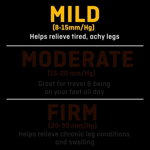 FUTURO Ultra Sheer Pantyhose for Women, Large Size, Mild Compression (8-15 mm/Hg), Improves Circulation to Minimize Swelling, Relieves Tired & Achy Legs, Reinforced Toe & Heel (71018FCNEN)