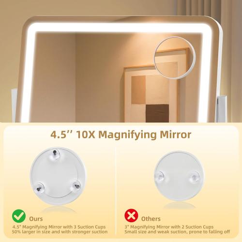 Vanity Mirror with Lights 22x17, Lighted Makeup Mirror with 10X Magnification 4.5, 3 Color Dimmble Lights, Touch Control, 360° Rotation, Metal Frame, Women's Gift, For Bedroom/Dressing Room, White