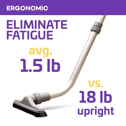 ProTeam Backpack Vacuums, ProVac FS 6 Commercial Backpack Vacuum with HEPA Media Filtration and Restaurant Tool Kit, 6 Quart, Corded