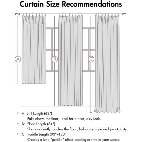 MIULEE Olive Green Pinch Pleated 100% Blackout Linen Curtains 96 Inch Length 2 Panels Set, Black Out Memory Trained Pleat Curtains Light Blocking Room Darkening Drapes for Bedroom Living Room Window