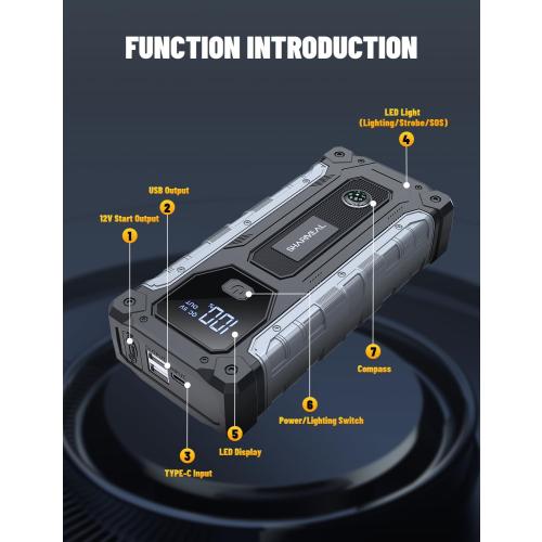 Car Jump Starter 5000A, Jump Starter Battery Pack for Up to 10.0L Gas and 9.0L Diesel Engines, Portable Jump Box with LED Light