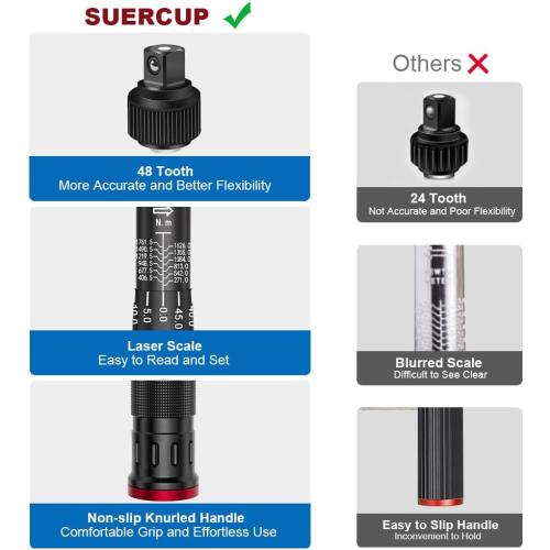 New open box for inspection SUERCUP 1-inch Drive Click Torque Wrench, 200-1300Ft-Lb/271-1761.5Nm, 48 Tooth Dual-Direction Click Torque Wrench with a Hex Key for Wind Turbines, Car andTruck Repair etc