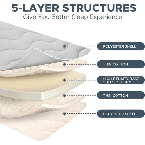 Japanese Floor Mattress, 100% High Density Comfortable Foam, 3.5 Thicken Foldable Mattress Tatami Mat Sleeping Pad, Ideal for Comfort and Support, Kids Floor Lounger Pillow Bed Sofa (Full）