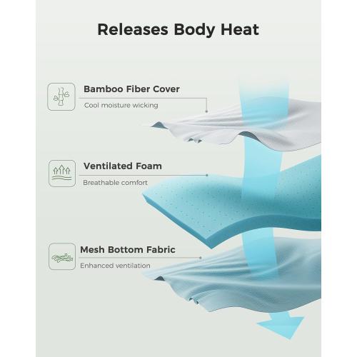 PERLECARE King Mattress Topper - 3 Inch Cooling Memory Foam Mattress Pad Made with CertiPUR-US® Certified Foam, Bed Topper with Bamboo Cover,Removable & Washable & Non-Slip