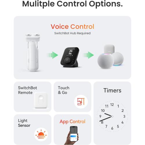 SwitchBot 2025 Automatic Curtain Opener 3 Rod-Bluetooth Remote Control, WiFi&Smartphone Control, Upgraded High-Performance, Add Hub to Compatible with Alexa, Google Home, HomeKit