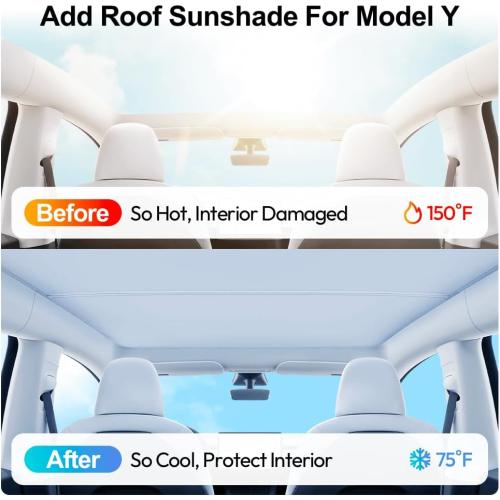 Sunshade Roof