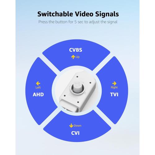 ANNKE 1080p Security Camera 4-in-1 CCTV Bullet Wired Cam, AHD/TVI/CVI/CVBS, Analog Surveillance Video Add–On Cams for Indoor/Outdoor Use, 100ft Clear Night Vision (Power Adapter Not Included)