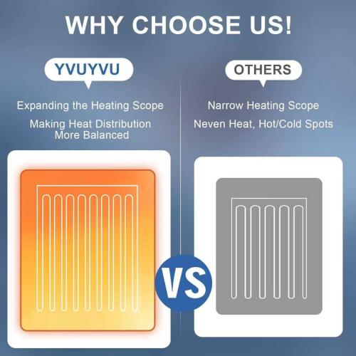 Heated Blanket Electric Blanket,Cozy Faux Rabbit Fur & Soft Flannel Warm Heater Throw Blanket with 5 Fast Heating Levels &10Hours Auto-Off Over-Heat Protection，50 x 60 (Grey)