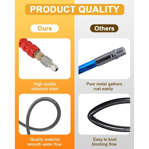 OCPTY Hot Water Pressure Washer Hose 3/8 x 100ft 6000 psi Non-Marking 2-Braid R2 Gray