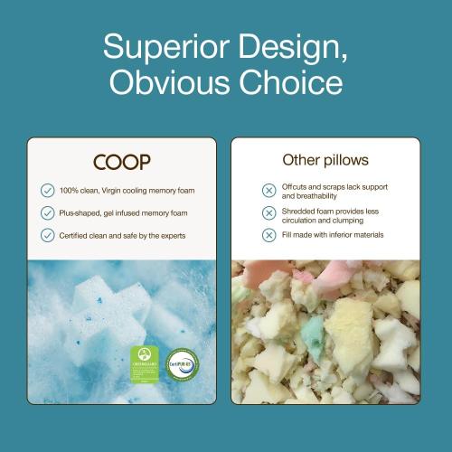 Coop Home Goods Cool  Adjustable Pillow, King Size Plus Shaped Memory Foam Pillows with Cooling Gel, Back, Neck Support, Stomach or Side Sleeper Pillow, CertiPUR-US/GREENGUARD Gold‼️missing item‼️