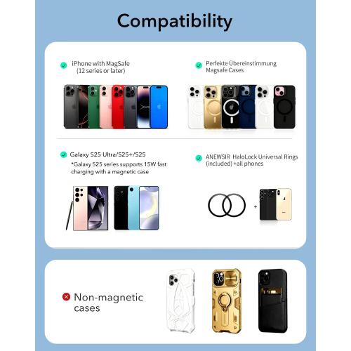 Magnetic Phone Ring MagSafe Phone Grip, Magnetic Cell Phone Stand Holder Finger Ring [Super Magnet] [360° Rotation] [Double Bracket] - Black 2025 New