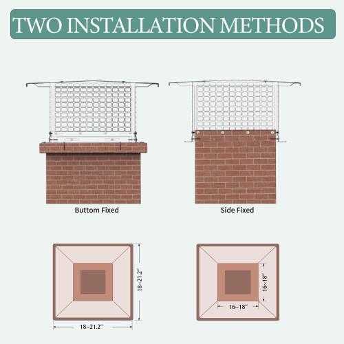 Chimney Cap, Chimney Cover Fireplace Chimney Flue Caps, Adjustable Metal Strips with Bolts Screws Black
