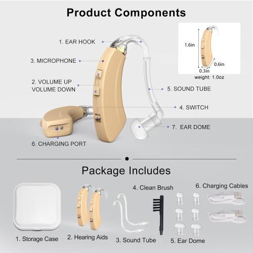 Rechargeable Hearing Aids for Seniors with Hearing Loss, OTC Hearing Aid Not Sound Amplifier, Behind-the-Ear BTE Ear Aides Buds Earbud Device for Elderly Adult Men Women 2005