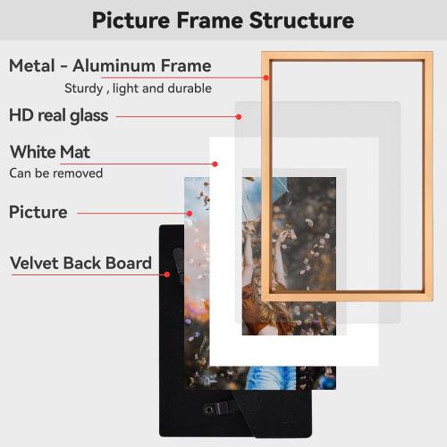 5x7 Picture Frame Set of 3, Gold Metal Photo Frames with HD Glass, Fits 4x6 with Mat or 5x7 without Mat, Wall Hanging and Table Display