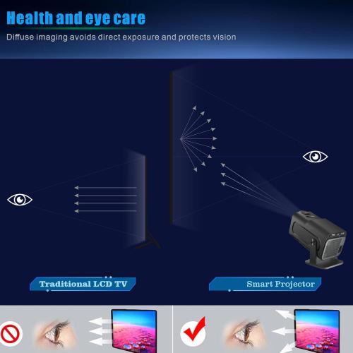 Portable smart projector FHD 1080p native