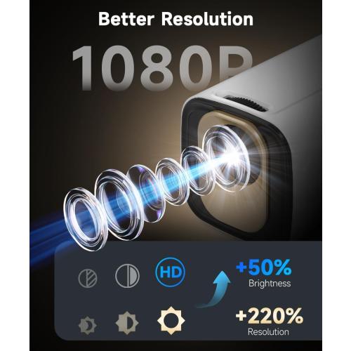 【Auto Focus&1080P】Magcubic Mini Smart Projector with 4K Support, Portable Projector with Wifi and Bluetooth, 5W Speaker, Built in Apps, Voice Control, Outdoor Movie Projector