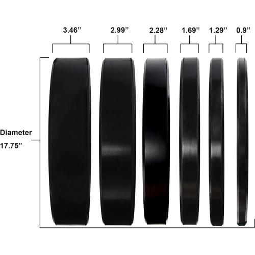 Signature Fitness 1-Inch Cast Iron Barbell Set, Including Weight Plates and 7FT Barbell Set, Multiple Packages