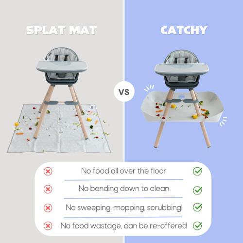 CATCHY - Food Catcher - Compatible with Maxi-COSI Moa 8-in-1 High Chair   12 Other High Chairs - Highchair Sold Separately - Baby & Toddler Food & Mess Catcher - Under High Chair Accessory
