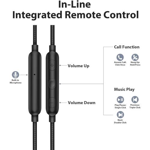 Wired Earbuds for School Chromebook Laptop PC, Noise Canceling Ear Buds with 3.5mm Plug in Audio Jack Microphone HiFi Stereo Wired Headphone Corded Earphone for Kindle Fire School Travel MP3, Black ?