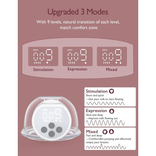 Momcozy Hands-Free Breast Pump S12 Pro, Wearable & Portable Pump with Soft DoubleFit Flange, 3 Modes | 9 Levels Double Electric Pump, Smart Display, 24mm, 2 Pack, Cozy White