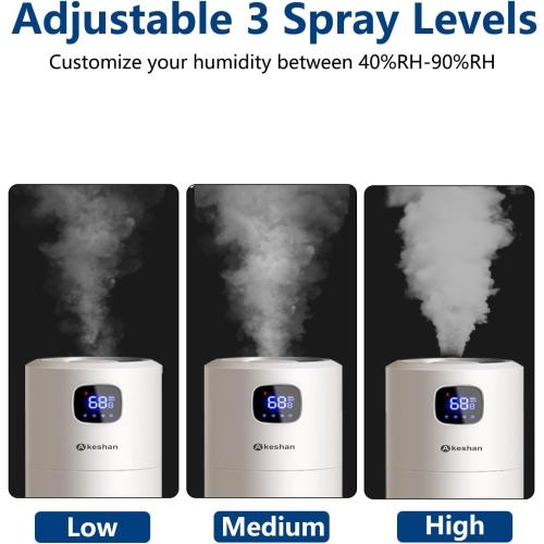 Akeshan Large Humidifiers for Bedroom, 9L/2.5Gal Ultrasonic Cool Mist, Top Fill Easy Clean with 350ML/H Mist Speed, Quiet, Suitable for Kids Room Plant Yoga Office Study Room Living (White, Round)