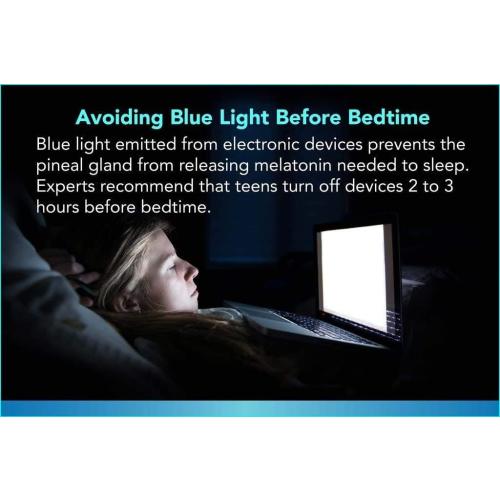 Premium Anti Blue Light Screen Filter for 32 Inches Computer Monitor, Screen Filter Size is 17.3 Height x29 Width, Blocks Harmful Blue Light, Reduce Digital Eye Strain Help Sleep Better