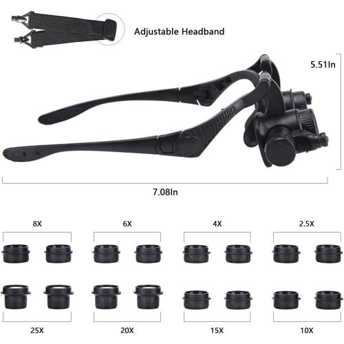 Magnifying Glasses with LED Light, LXIANGN Jeweler Loupe Watch Repair Magnifier with 8 Interchangeable Lens-2.5X 4X 6X 8X 10x 15x 20x 25x for Close Work,Not for Reading