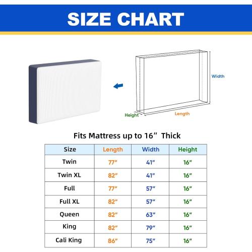 TICONN Mattress Bags for Moving, Heavy Duty King Mattress Cover Storage Bag with Full-Around Handle and Adjustable Buckles (Blue, King)