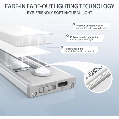 6 Pack Under Cabinet Lights Wireless, 32 LED Motion Sensor Light Indoor Rechargeable Magnetic Closet Lights Battery Operated, Under Counter Lights for Kitchen, Wardrobe, Hallway, Stairs
