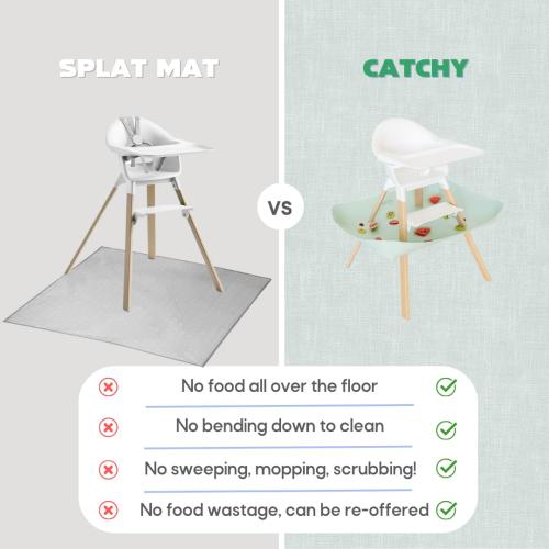 CATCHY -Food Catcher-Compatible with Stokke Clikk High Chair  11 Other High Chairs-Highchair Sold Separately-Baby & Toddler Food & Mess Catcher-Premium Linen Inspired -Under High Chair Accessory