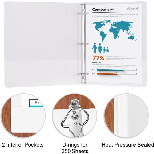 Comix Sturdy 1.5 Inch D-Ring Binders, 1.5'' 3 Ring Binder with Clear View Cover, 1-1/2 Inch Rings Holds 350 Sheets of 8.5 x 11 Paper, 6 Packs (White)
