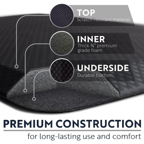 KANGAROO Anti Fatigue Mats for Kitchen Floor, Reduce Foot, Knee, Back Pressure, 3/4 Inch Thick Cushioned Ergonomic Mat, Waterproof Comfort Rug for Under Sink, Standing Desk, Store Floors, 17x24, Black