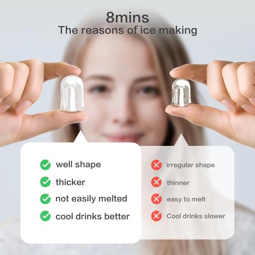 ZAFRO Ice Maker Countertop with Self-Cleaning, 26Lbs/24Hrs, 9 Cubes Ready in 8 Mins, One-Click Operation, Compact Portable Ice Maker with Ice Scoop/Basket for Home/Kitchen/Office/Bar, Black