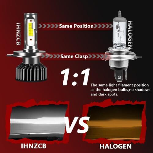 HMCYCI 7 Inch H6024 Round Headlight Sealed Beam Glass Housing   H4/9003 LED Headlight Bulbs,Interchange: H6024 6014 7 INCH Round 7inch 7in 178 mm 178mm PAR 56, Pack of 4