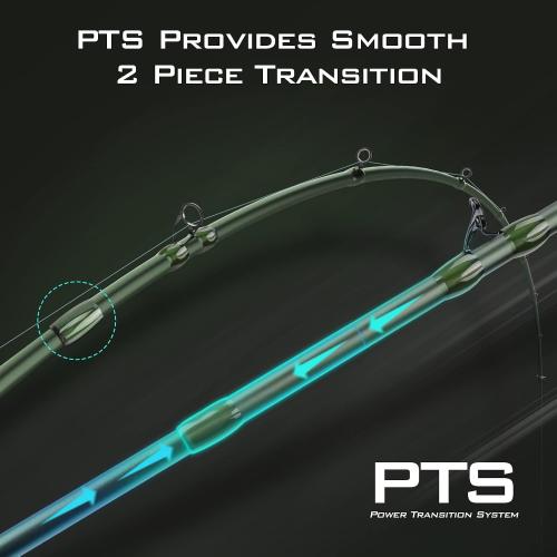KastKing Spartacus II Twin-Tip Spinning & Casting Fishing Rods | 2-Piece Rods with Extra Tip Section, IM6 Graphite Blanks, PTS Power Transition System, KastFlex Tech, Rubber Cork Handle