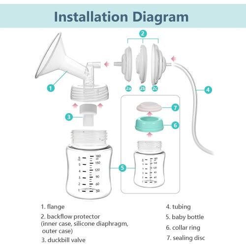 Pump Parts Compatible with Spectra S1/S2/9 Plus, Not Original Accessories, Full Set Replacements Include 18mm Flanges, Duckbill Valves, Backflow Protectors, Tubings and Bottles