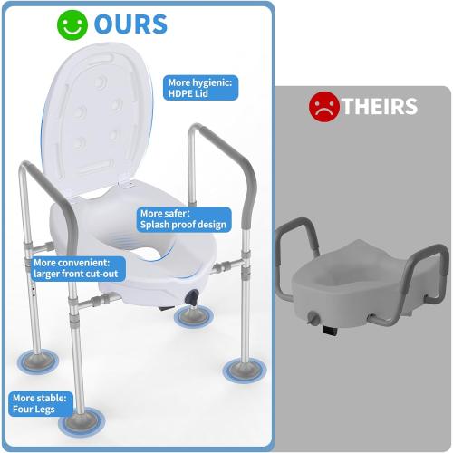 Raised Toilet Seat with Handles,Elevated Toilet Seat Riser for Seniors, Toilet Lift Seat Riser Adjustable Height& Width,for Elderly,Pregnant and Handicap