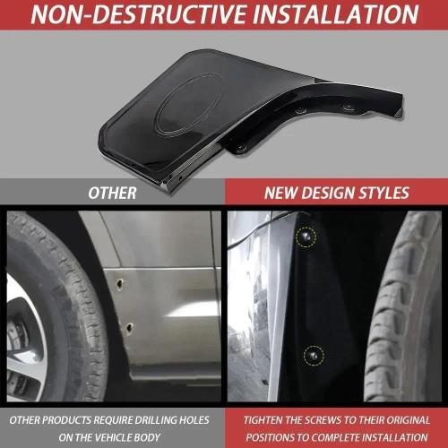 4PCS Widened Tire Mud Flaps Splash Guards for Landrover Defender 90/110 2020-2023, Vehicle Wheel Protector Mudflaps Exterior Accessories (Bright Black)
