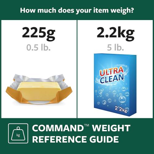 Command Outdoor Metal Hook, 1 Hook, 2 Strips, Water-Resistant Strips (FC13-BN-AWES)