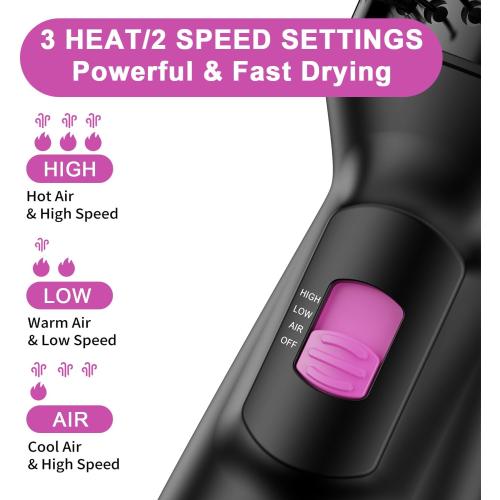 Dual Voltage Mini Hair Dryer Brush with UK/EU Plug, Blow Dryer Brushes 120V - 240V for European Travel, One Step Hair Dryer and Styler Volumizer with Negative Ion Anti-frizz Styling Brush