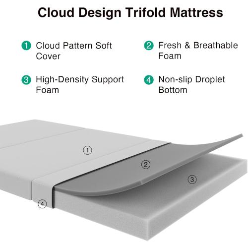 Novilla Foldable Mattress Topper, Single Size Comfort Foam Trifold Mattress with Cloud Design Cover, 4 Inch Folding Mattress for Back Pain Relief, Suitable for Camping, RV Travel, 75x25x4