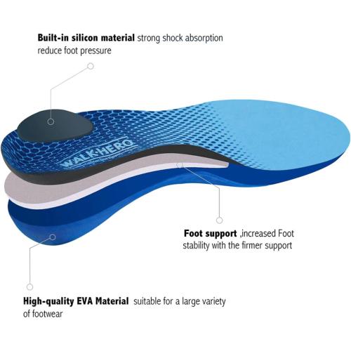 WalkHero Arch Support Inserts for Women Men, Relieve Plantar Fasciitis
