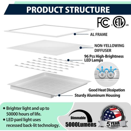 Allsmartlife 2x2 LED Flat Panel Light 6-Pack, Dimmable, 5CCT Options (3000K-6000K), 24W/30W/40W, Back-Lit 2x2FT LED Troffer Light Drop Ceiling for Commercial Office, ETL